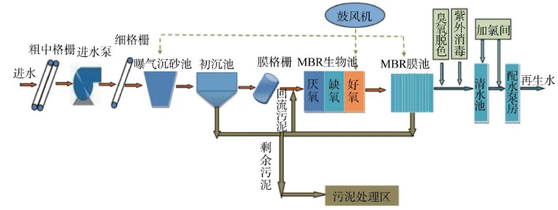 1757914619788980.png 1757914619788980.png