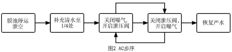 1757915102607871.png 1757915102607871.png