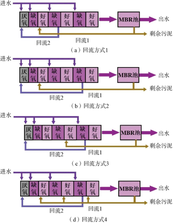 1758005270430847.png 1758005270430847.png