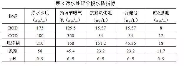 图片处理 (3).png